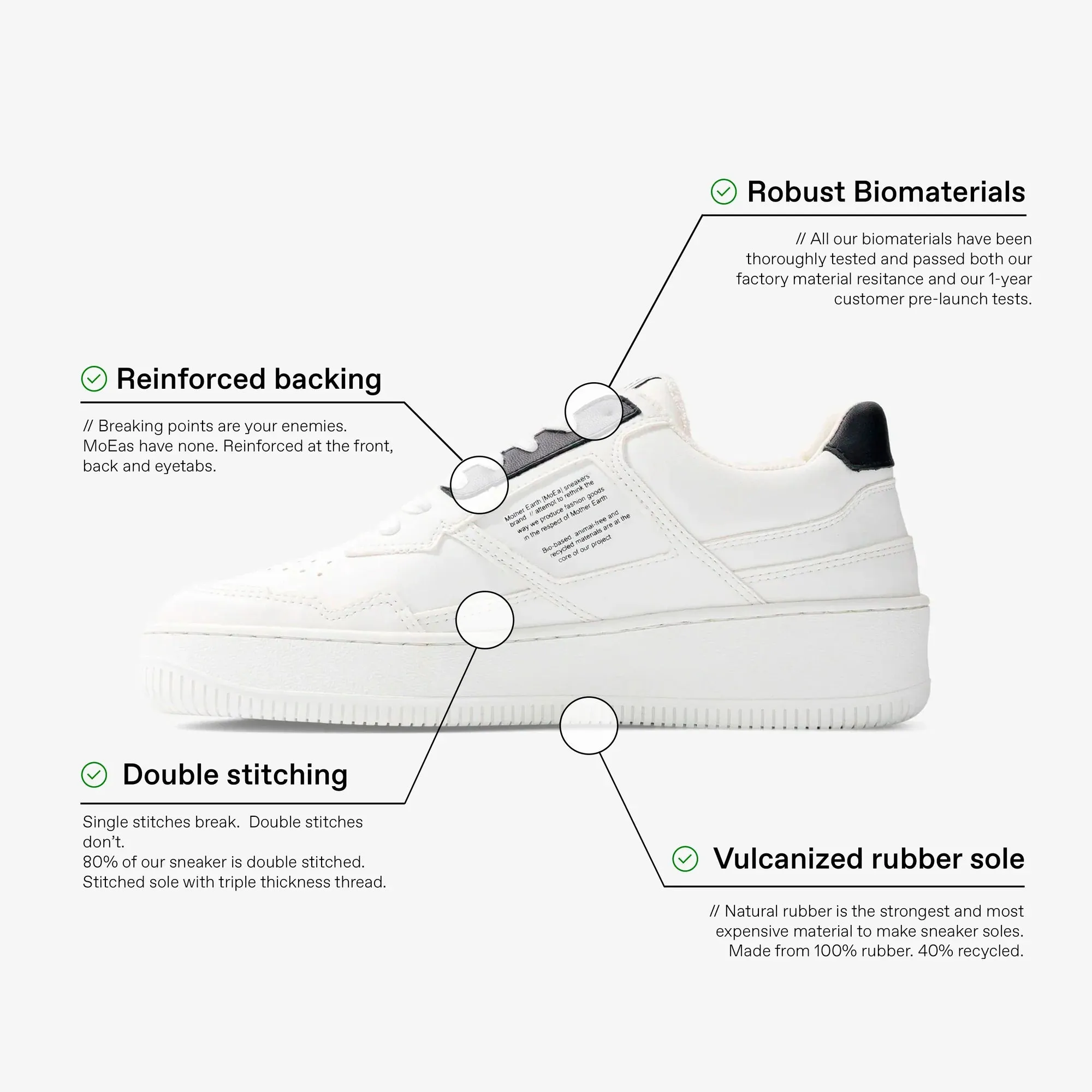 Men's Gen1 Grape Sneakers